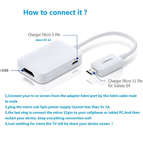 KUYIA Micro USB MHL 2.0 Zum HDMI HDTV Adapterkabel für Samsung Galaxy S4 S5 Hinweis 2 Mit Micro 11pin Stecker - 5
