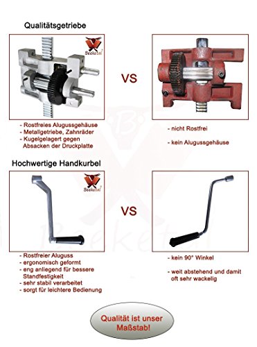 Beeketal „BT03“ Edelstahl Industrie Wurstfüllmaschine (3 Liter Volumen) SGS-geprüft, Profi Wurstfüller mit gehärtetem 2 Gang Vollmetall-Getriebe und 90° Aluguss Handkurbel, inkl. 5 Fülltüllen (10, 16, 22, 32 und 38 mm Ø) - 5