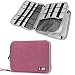 Produktbild Reise-Organizer, universal BUBM double Layer Travel Gear Organizer-Tasche/Organizer,/Elektronik-Zubehör, USB-Kabel mit Tasche