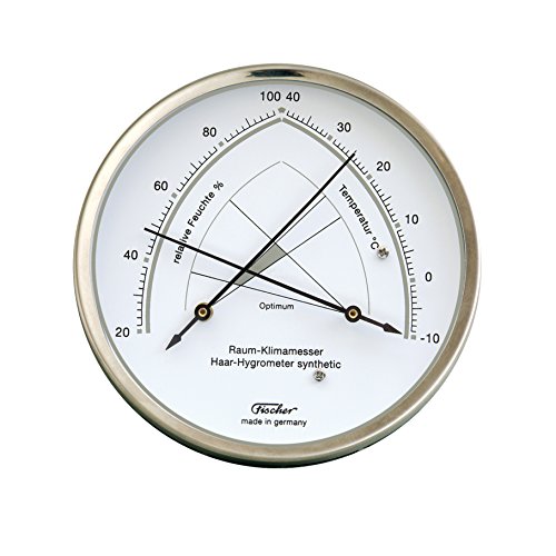 Fischer Wohnraum-Thermohygrometer