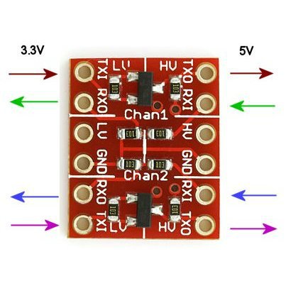 Aihasd 3.3V 5V 2 Channel IIC I2C Logic Level Konverter Bidirektionale Modul - 6