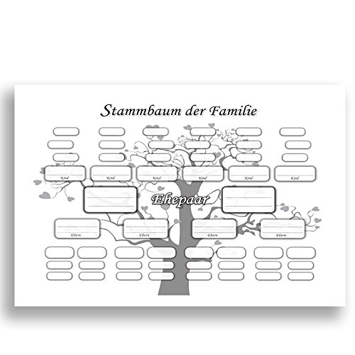 Stammbuch der Familie Individuell ‚Mamba‘ Familienbuch Familienstammbuch Stammbaum Stammbücher – A5 schwarz - 6