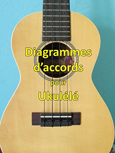 Download Diagrammes d'accords pour Ukulele Download Diagrammes d'accords pour Ukulele