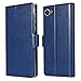 Produktbild Eastcoo Blackberry Motion PU Leder Tasche Flip Ledertasche Handyhülle kristallklarer TPU View Standfunktion Kartenfach Holder Magnetverschluß Doppelt geschichtet wallet Case Hülle für Blackberry Motio (Blackberry Motion, Blue)