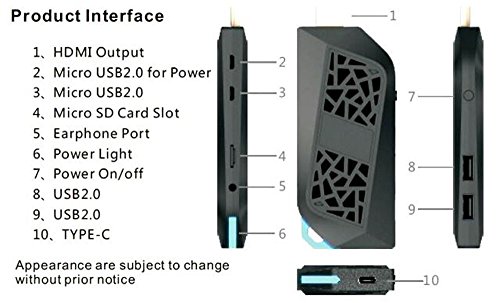 MeegoPad T08 MINI computer-Z83 Mini PC Stick Z8350 4GB/32G Win10 USB Type C (Intel Atom Cherry Trail x5-Z8350, GPU Intel Integrated HD Graphics, 4GB DDR3L, 32GB EMMC, Intel HD, Dual-Band WiFi WLAN, USB 3.0, Type C, HDMI, SD, Bluetooth, Windows 10)Set-top Box - 2
