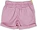 Carter's Little Girls' Woven Striped Shorts (Toddler/Kids) - Pink - 2T Color: Pink Size: 2T (Baby/Babe/Infant - Little ones)