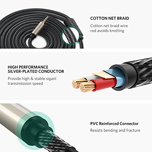 UGREEN Cavo Audio Jack Professionale, Cavo AUX 3,5mm Maschio a Doppio 6,35mm Maschio Cavo Jack Mono Cavo Stereo Aux in Nylon per Collegare Smartphone (iPhone, Samsung Galaxy, Huawei), Tablet, PC, Cuffie con Altoparlante, Amplificatore, Mixer Audio, Lettore DVD, etc.(5M)