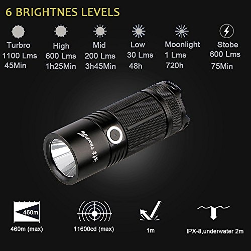 ThorFire Taschenlampe, Torch 1100 Lumen Die Meisten Leistungsstarke Taschenlampe mit 6 Mode,TK4A Long Range Taschenlampe für Camping Wandern Jagd Outdoor, 4 AA Batterien (Nicht Enthalten) - 5