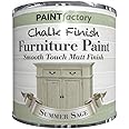 250ml Chalk Finish Paint Tin Tub Smooth Touch Matte Furniture Vintage House Home - Summer Sage