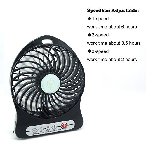 3 Geschwindigkeit Justierbarer Beweglicher Lithium Batterie Ventilator, USB Mini Schreibtisch Ventilator Batterie / USB betriebener beweglicher Ventilator PC Laptop Mac USB Kühlvorrichtung Kühlventilator Tabelle für Büro Haus und Spielraum (Schwarzes) - 2