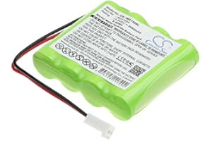 Cameron Sino Batería Compatible con Teleradio M241054 Teleradio LE-TX-MX10