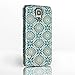 Produktbild iCaseDesigner - Handyschutzhülle, Nähen, Stricken, für Samsung Galaxy Smartphones, 12 Designs zur Auswahl Hüllen mit Vollbild-Design aus Hartplastik von iCaseDesigner., plastik, White Lace on Turquoise Doily, Samsung Galaxy S6 Edge