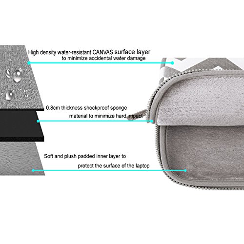 MOSISO Chevron Stil Canvas Gewebe Hülle Laptop Sleeve Tasche Beutel nur für neues MacBook 12 Zoll mit Retina Display mit einem kleinen Fall, Grau - 3