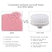 Spaire Face Brush Sonic 2 Modes Waterproof Electric and Rechargeable Facial Cleansing Brush for Face Skin Care, Face Scrub, Reduce Acne