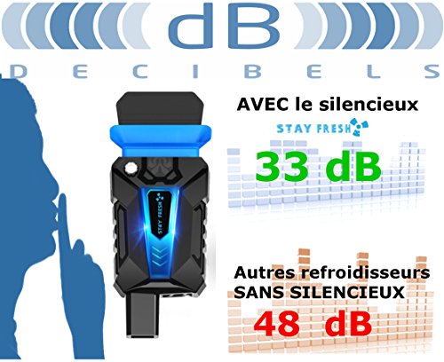 PRATIK Tragbarer PC-Kühler [2016 leise-aktualisiert] – Leistungsstarker USB-Abzieher von heißer Luft für die Kühlung von Laptops von 14″ bis 17″- Neu leise – weniger laut - 3