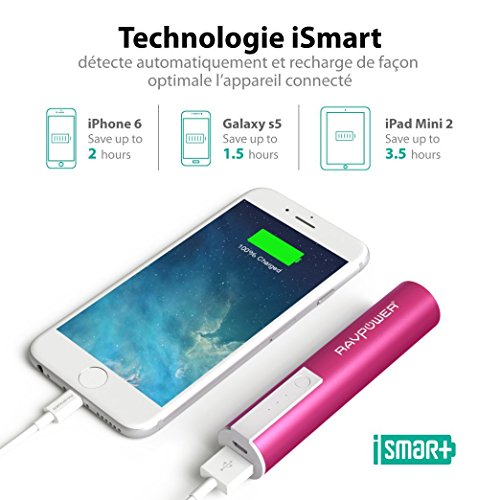 RAVPower Chargeur Portable 3350mAh  Batterie Externe de Secours avec Technologie iSmart  Mini Batterie M  tallique Super L  g  re  Taille de Poche   Ultra Compact pour Smartphones et Plus - Rose