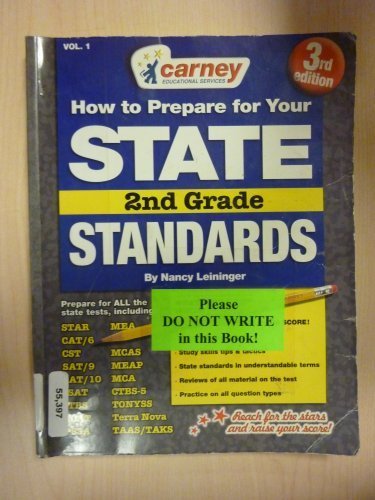 How to Prepare for the SAT 9-2nd Grade