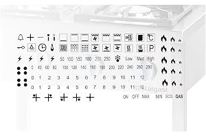 Cooker Symbol Sticker Set as Labelling, Symbol Sticker for Electric Cooker and Gas Stove (RPM2/5) (Black Signs on Transparent Background)