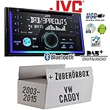 Es beschreibt das genaue Automodell für dieses Radioset