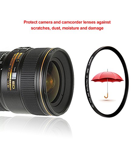 58mm MC Filtre UV  Pasway Ultra Slim Filtre Protection Filtre Objectif pour Nikon Canon Sony DSLR Camera