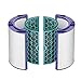 Produktbild SHSH Accessories Ersetzen Bürsten Kit-Teile Zubehör Für Dyson TP04 / HP04 / DP04 / TP05 / HP05 Versiegeltes zweistufiges 360 ° Filtersystem Aktivkohlefilter