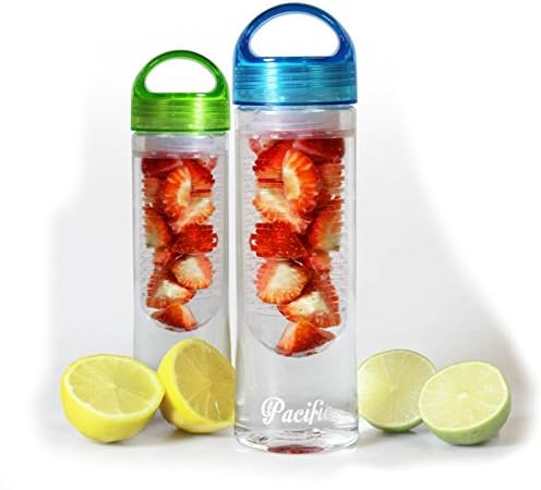 Pacific Fruit Infusion Water Bottle