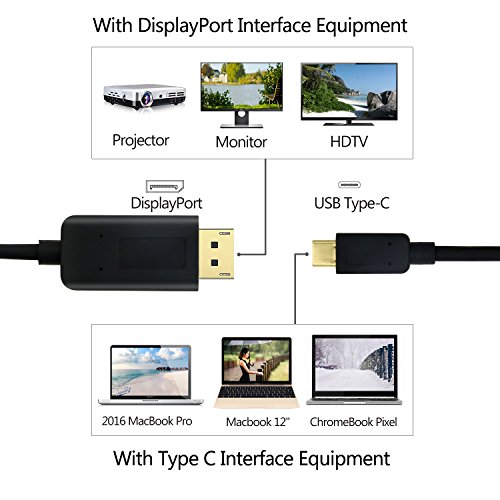 TedGem DisplayPort Kabel USB Typ-C zu DVI Kabel(4K@60Hz), Typ-C USB 3.1 (Thunderbolt 3 Kompatibel) zu DP-Kabel (5.49Fuß /1.8M) für ChromeBook Pixel, MacBook 12″, 2016 MacBook Pro, Samsung Galaxy S8/S8 Plus & Mehr - 4