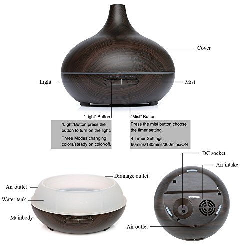 Limirror 300ml Aroma Diffuser Ultraschall Aromatherapie Ätherische Öle Kaltnebel Luftbefeuchter Ruhigen 7 Farbenwechselnde LED Mood Licht - 4