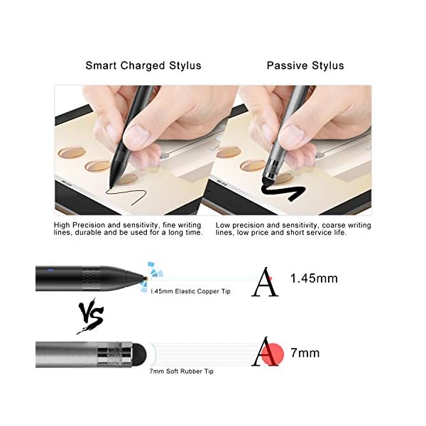 Active Stylus Stift für sämtliche Touchscreens. Wiederaufladbarer Eingabestift Pencil mit 1,45mm feiner Spitze, der kapazitive Stylus ist kompatibel für Apple iPad, iPhone und Samsung Tablets... – Bild 3