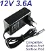 Produktbild Aktuelle Ladegerät 12V 3.6A Ersatz Tablet für Microsoft Surface Pro1 Pro 1 Pro2 Pro 2 Wall Plug Wand Ersatz Netzteil