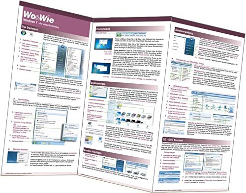 Preisvergleich Produktbild Windows7 - der schnelle Umstieg von älteren Versionen