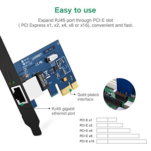UGREEN Tarjeta de red Gigabit Ethernet PCI Express 10 100 1000 Mbps con Puerto Gigabit Ethernet RJ45 y Perfil Doble