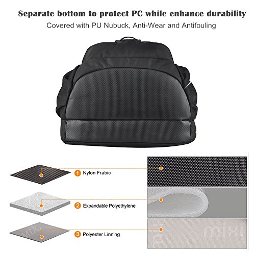 Mixi Tear/Wasser beständig Laptop Rucksack Schule arbeiten Business Reisetasche mit Dual Laptop Fächer, passend für die meisten 39,6 cm MacBook Computer und Tablets schwarz schwarz 20″ - 6