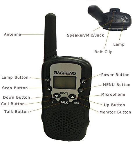 Imurz Kids Walkie Talkies 3KM Range 22 Channels Handset with Indicator and Belt Clip Two Way Radio for Children Outdoor Camping Hiking 2 PCS (Black)