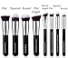 Essencell Makeup Brushes Premium Synthetic Kabuki Cosmetic Makeup Brush Set - Foundation,Powder, Blending Blush Bronzer, Concealer Contour, Eye Shadow Brush Kit (8PCs, Black Sliver)