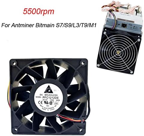 CPU Cooling Fan,Diadia 120mm Cooling Fan 5500RPM Replacement 4-pin Connector For Antminer Bitmain S7/S9/L3/T9