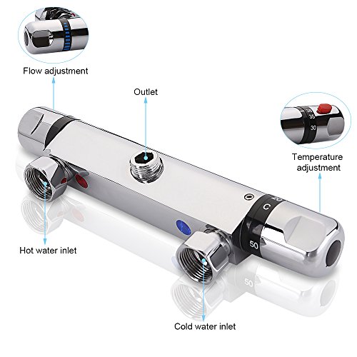 Grifo termostático mezclador termostático de ducha