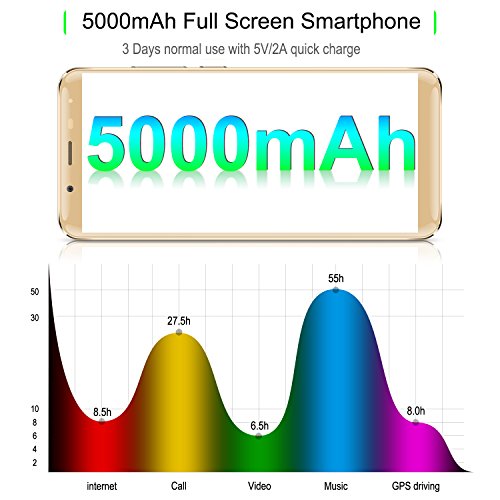 Oukitel K5000 4G Smartphone mit Dual SIM Ohne Vertrag 5.7 Zoll (18:9 Display) 5000 mA/h Akku 64 GB Interner Speicher 4 GB RAM 16 MP Hauptkamera 21 MP Frontkamera Android 7-Gold