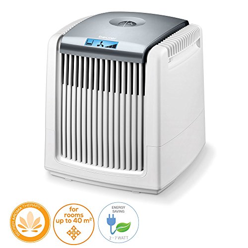 Beurer LW 220 Luftwäscher - 7