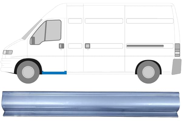 easyparts