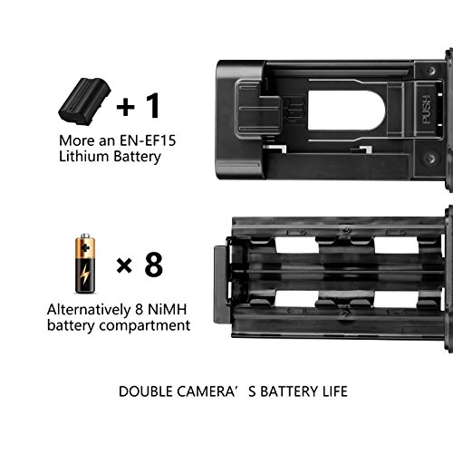 Meike-enregistrement D500 Pro 2 4 GHz int gr FSK T l commande pour appareil photo Nikon D500 reviews Meike-enregistrement D500 Pro 2 4 GHz int gr FSK T l commande pour appareil photo Nikon D500