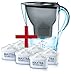 Produktbild Brita 021771 Wasserfilter Halbjahrespaket Marella Cool graphit, inklusive 6 Kartuschen