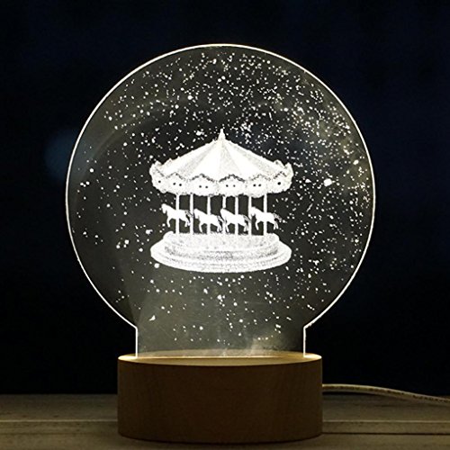 Preisvergleich Produktbild HKFV Weihnachten Panel Acryl 3D LED Weihnachtsbaum Lampe Nachtlicht Schreibtisch Geschenk Weihnachtsnachtlicht LED-Lichthauptbeleuchtung Acrylic Plate (C)