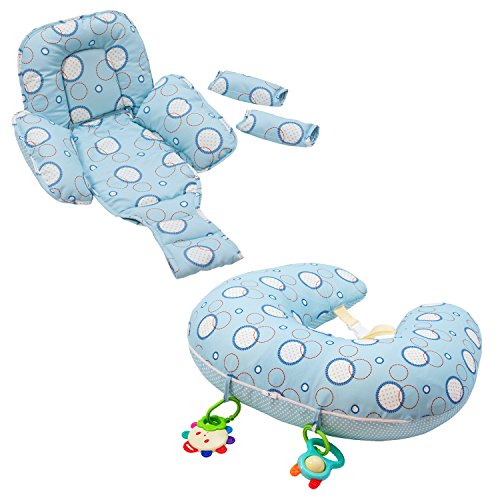 Clevamama ClevaCushion 10-in-1 Nursing Pillow (Blue)