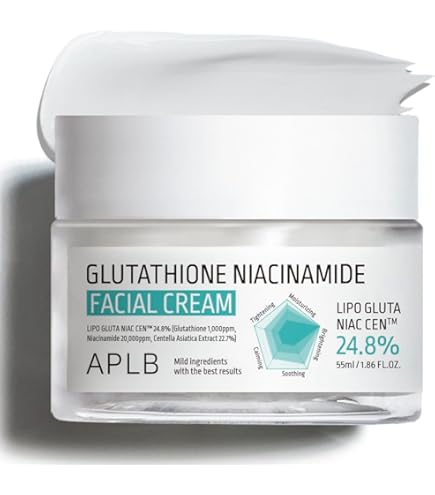 MEDI-PEEL Bio Intense Glutathione White Cream - 50g Korean Cosmetics  Beauty: Buy Online at Best Price in UAE