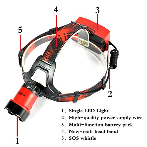 Boruit Led stirnlampe kopflampe Späteste Version LED-Hauptfackel, super helles XM-L2 LED-Scheinwerfer-Licht Zoomable nachladbare Scheinwerfer-Taschenlampen-Kopf-Lampe für kampierendes fischendes Radfahren laufendes wanderndes Jagd-kletterndes Sicherheits-Licht, European regulation charger - 5
