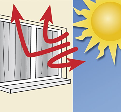WENKO Thermo-Vorhang, Thermogardine für Fenster oder Balkontüren, Sonnenschutz - 3