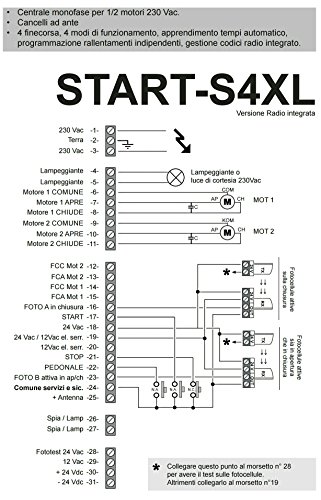 Central universal para puerta automática batiente, 0,5 A, todas las marcas