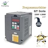 Alle Frequenzumrichter-Laufwerk unterliegen einem umfangreichen Qualitätssicherung und Test-Programm vor dem Versand.Wir haben professionelle und technische Service-Team für die Beantwortung alle Fragen im Einsatz gewidmet.Wenn Sie Lose Kauf benötigen, können Sie uns kontaktieren und wir werden das Los in mehr verkaufen konkurrenzfähiger Preis für Sie.