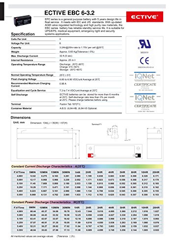 ECTIVE EBC-Serie | 6V USV Bleiakku | 6 Varianten: 1,3Ah – 12Ah |Wartungsfreier Blei-AGM-Akku, Blei-Vlies-Akku, AGM-Akku, Bleigelakku, Blei-Akku, Blei-Batterie, geeignet für USV-Anwendungen - 3